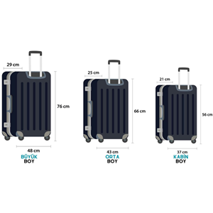 BUSINESS 3LÜ VALİZ SET SİYAH BS-001 (1)